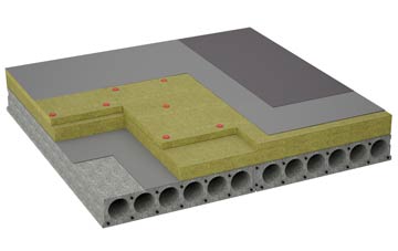 considerations of Nantmel flat roofing insulation